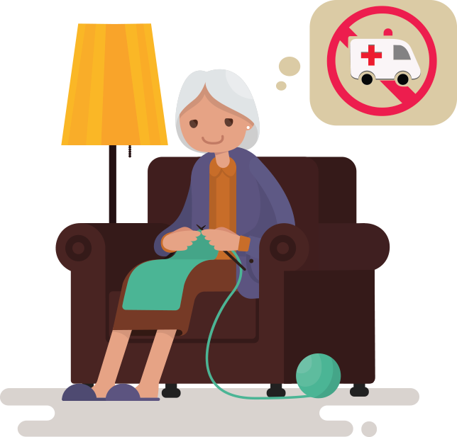Telemedicine Reduces transfers to the hospital